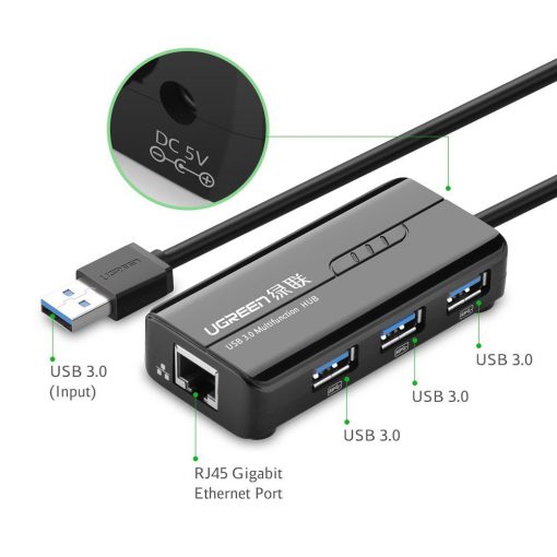 Cấu tạo của bộ chia USB 3 cổng 3.0 Ugreen hỗ trợ cổng Lan Ethernet 10/100Mbps