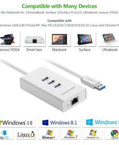 Cáp HUB USB 3.0 + LAN 100Mbps chính hãng Ugreen phù hợp với nhiều dòng Macbook