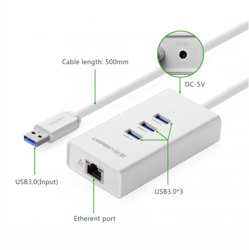 Cáp HUB USB 3.0 + LAN 100Mbps chính hãng Ugreen