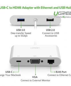 Cáp USB-C to VGA + LAN + USB/USB-C cho Macbook