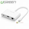 Cáp Ugreen to HDMI + LAN + USB/USB-C cho Macbook