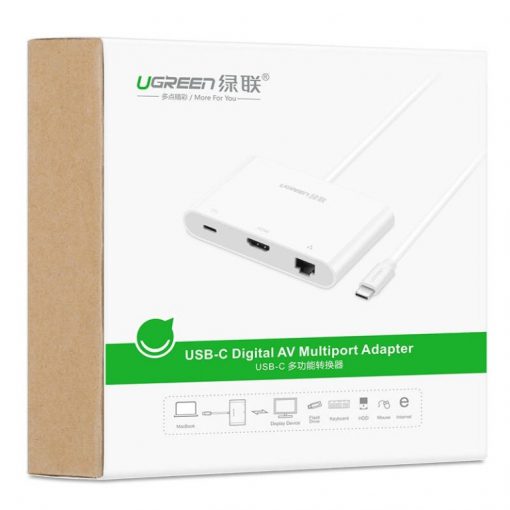 Cáp Ugreen to HDMI + LAN + USB/USB-C