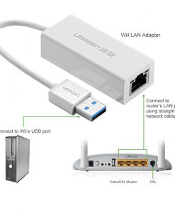 Cáp chuyển đổi USB to LAN 2.0 dễ dàng kết nối internet