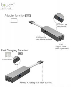 Thiết bị kết nối dữ liệu Letouch 3in1 to VGA cho Macbook